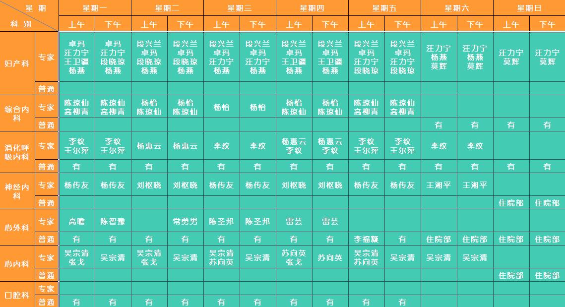 同仁医院专家出诊表图片